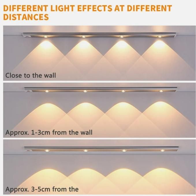 LED Wireless Magnetic Motion Sensor Rechargeable Light