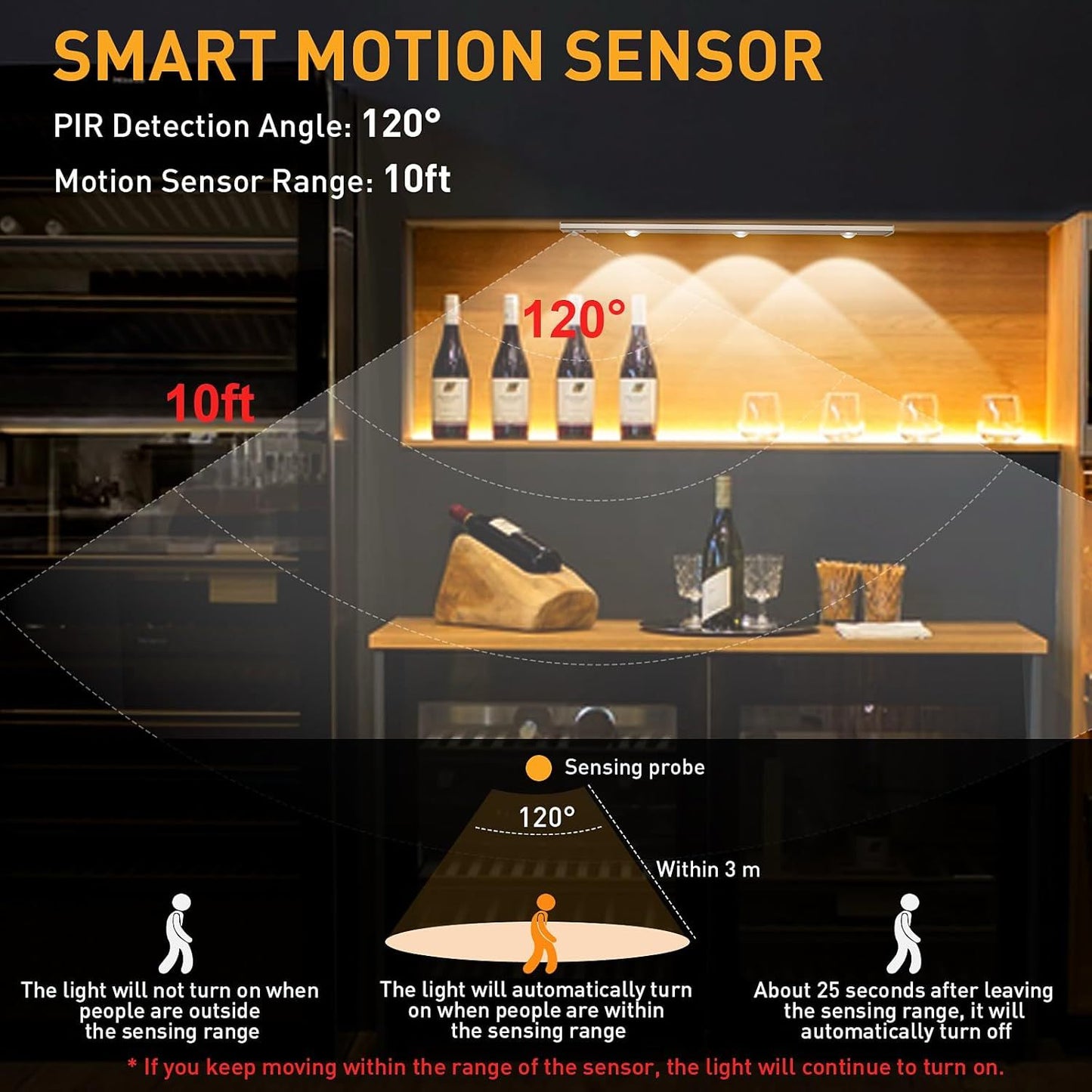 LED Wireless Magnetic Motion Sensor Rechargeable Light