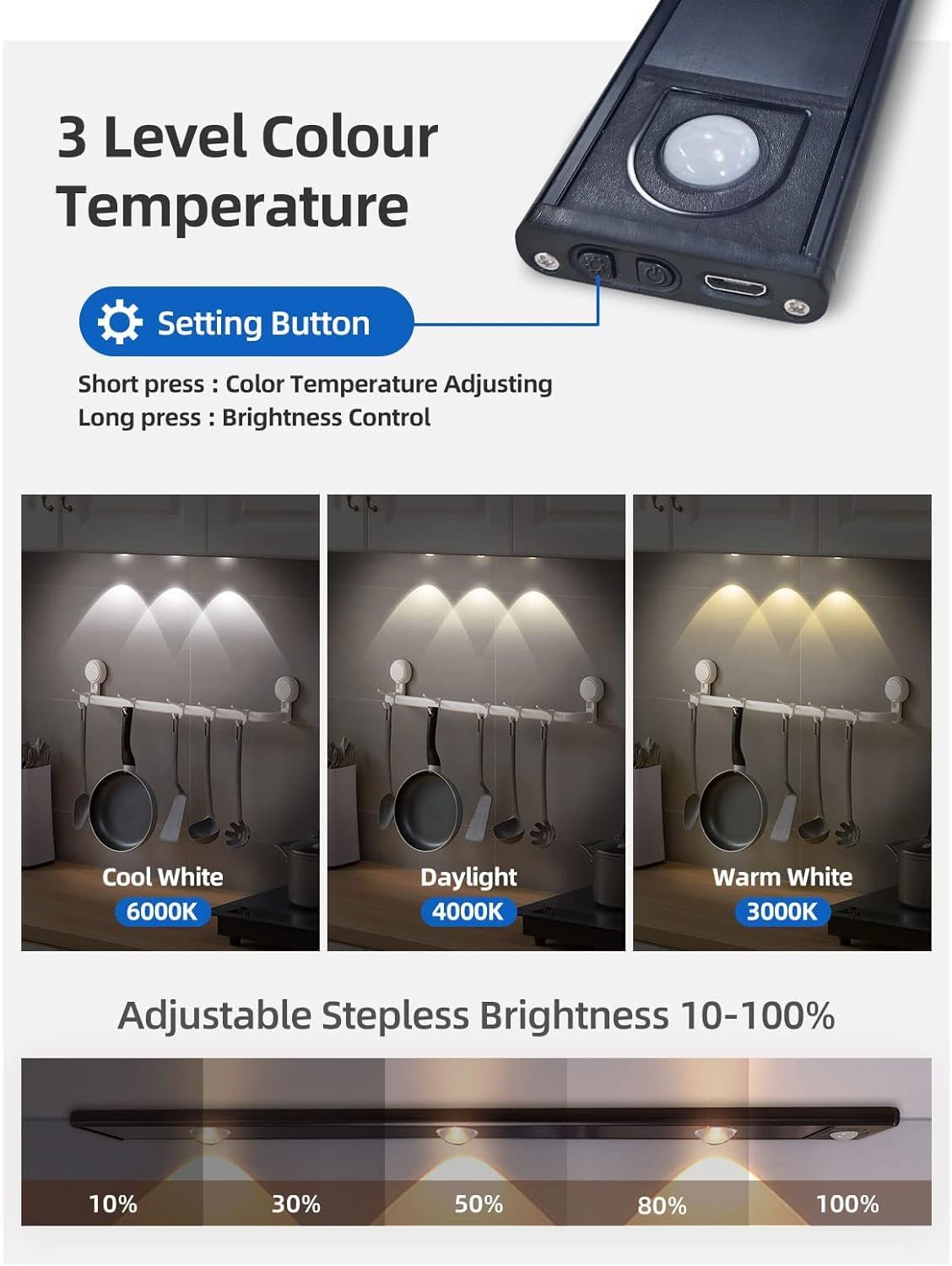 LED Wireless Magnetic Motion Sensor Rechargeable Light
