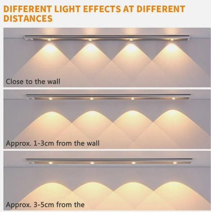 LED Wireless Magnetic Motion Sensor Rechargeable Light
