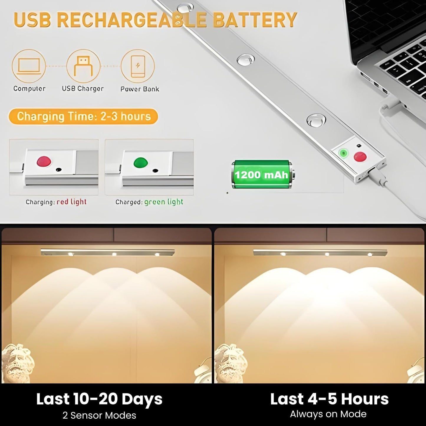 LED Wireless Magnetic Motion Sensor Rechargeable Light