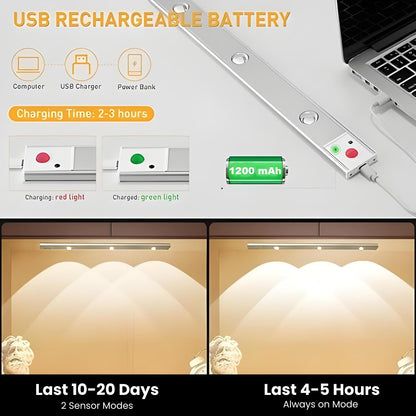LED Wireless Magnetic Motion Sensor Rechargeable Light